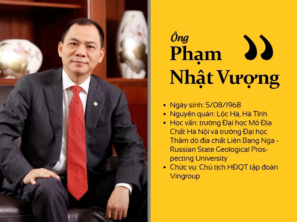 Chủ tịch tập đoàn Vingroup ông Phạm Nhật Vượng