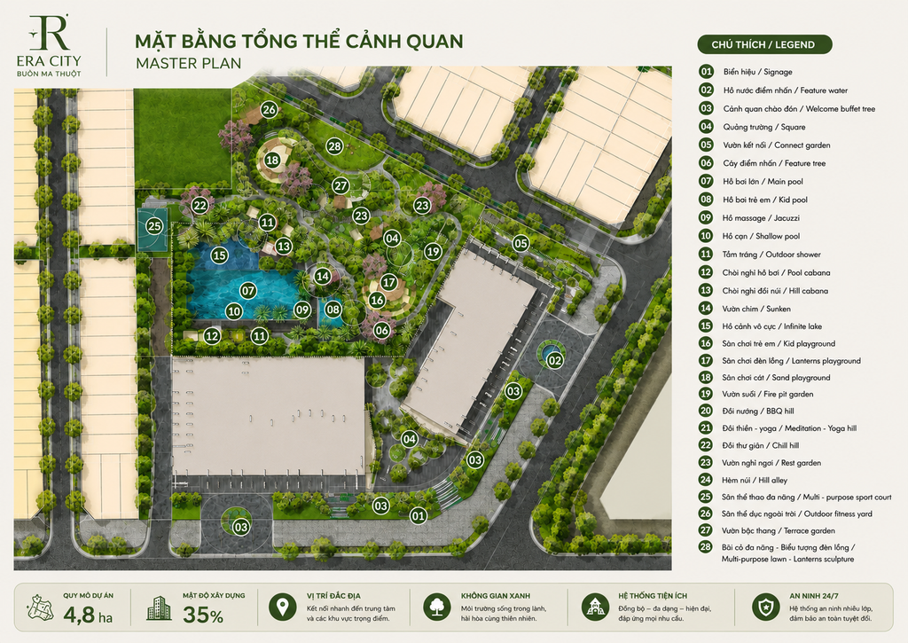era city xuan mai buon ma thuot