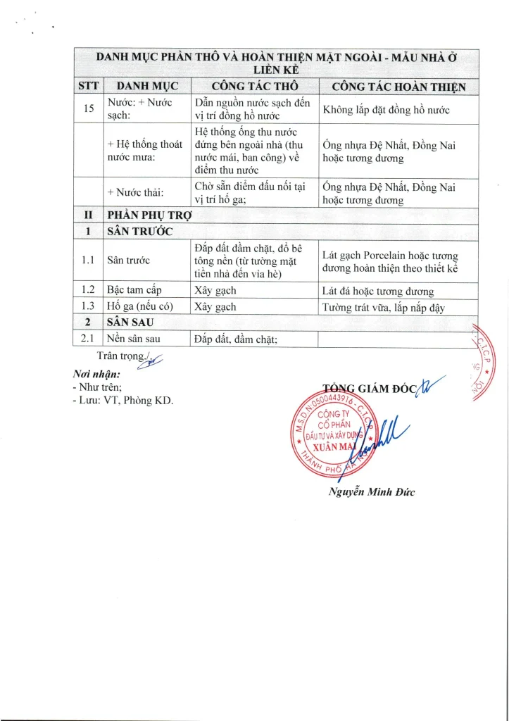 Tiêu chuẩn bàn giao nhà phố thương mại tại dự án Era City Buôn Ma Thuột.